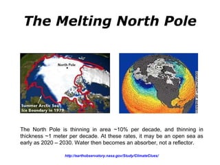 The Melting North Pole The North Pole is thinning in area ~10% per decade, and thinning in thickness ~1 meter per decade. At these rates, it may be an open sea as early as 2020 – 2030. Water then becomes an absorber, not a reflector. http://earthobservatory.nasa.gov/Study/ClimateClues/   