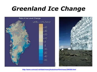 Greenland Ice Change http://www.comcast.net/data/news/photoshow/html/news/246569.html   