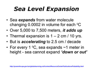 Sea Level Expansion Sea  expands  from water molecule changing 0.0002 in volume for each  0 C Over 5,000 to 7,500 meters,  it adds up Thermal expansion is 1 – 2 cm / 10 yrs.  But is  accelerating  to 2.5 cm / decade For every 1  0 C, sea expands ~1 meter in height - sea cannot expand  ‘down or out’ http://yosemite.epa.gov/oar/globalwarming.nsf/content/ResourceCenterPublicationsProbability.html   