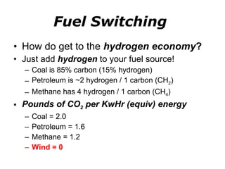 Fuel Switching  How do get to the  hydrogen economy ? Just add  hydrogen  to your fuel source! Coal is 85% carbon (15% hydrogen) Petroleum is ~2 hydrogen / 1 carbon (CH 2 ) Methane has 4 hydrogen / 1 carbon (CH 4 ) Pounds of CO 2  per KwHr (equiv) energy Coal = 2.0 Petroleum = 1.6 Methane = 1.2 Wind = 0 