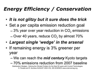 Energy Efficiency / Conservation It is not glitzy but it sure does the trick Set a per capita emission reduction goal 3% year over year reduction in CO 2  emissions Over 40 years, reduce CO 2  by almost 70% Largest single ‘wedge’ in the arsenal If remaining energy is 3% greener per year We can reach the  mid century  Kyoto targets 70% emissions reduction from 2007 baseline Stabilization Wedges - Solving the Climate Problem for the Next 50 years with Current Technologies  S. Pacala and R. Socolow AUGUST 2004 VOL 305 SCIENCE www.sciencemag.org 