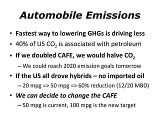 Automobile Emissions Fastest way to lowering GHGs is driving less 40% of US CO 2  is associated with petroleum If we doubled CAFE, we would halve CO 2 We could reach 2020 emission goals tomorrow If the US all drove hybrids – no imported oil 20 mpg => 50 mpg => 60% reduction (12/20 MBD) We can decide to change the CAFE 50 mpg is current, 100 mpg is the new target  