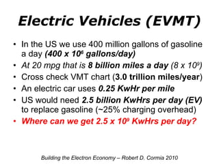 Electric Vehicles (EVMT) In the US we use 400 million gallons of gasoline a day  (400 x 10 6  gallons/day) At 20 mpg that is  8 billion miles a day  (8 x 10 9 ) Cross check VMT chart ( 3.0 trillion miles/year ) An electric car uses  0.25 KwHr per mile US would need  2.5 billion KwHrs per day (EV)  to replace gasoline (~25% charging overhead) Where can we get 2.5 x 10 9  KwHrs per day? Building the Electron Economy – Robert D. Cormia 2010 
