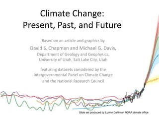Climate Change Past Present Future | PPTX