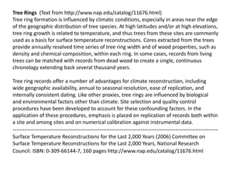Climate Change Past Present Future | PPTX