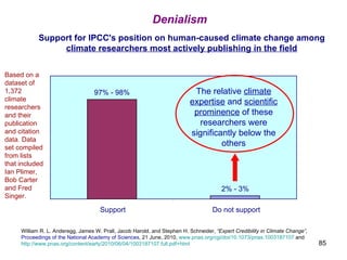 Denialism
            Support for IPCC's position on human-caused climate change among
                 climate researcher...