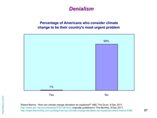 Denialism

                   S. Fred Singer: prominent denier and Heartland Institute “expert”

                   In cha...