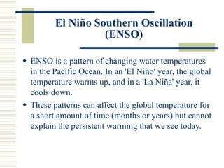 Climate-Change-PPT.pptx