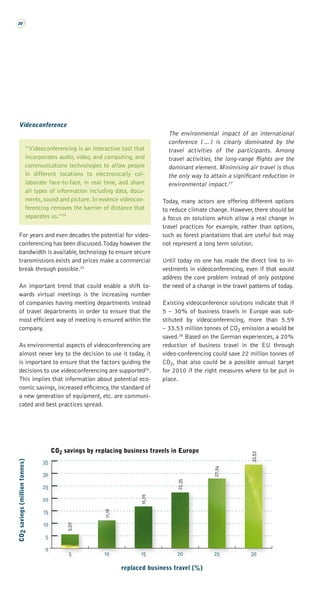 Climate Change Road Map