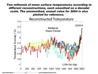 Two millennia of mean surface temperatures according to different reconstructions, each smoothed on a decadal scale. The u...