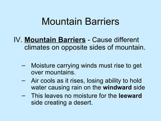 Mountain Barriers IV.  Mountain Barriers   -  Cause different climates on opposite sides of mountain. Moisture carrying winds must rise to get over mountains. Air cools as it rises, losing ability to hold water causing rain on the  windward  side  This leaves no moisture for the  leeward  side creating a desert. 