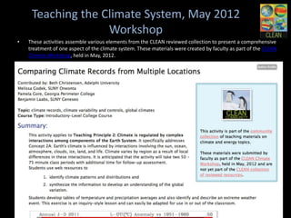 Teaching the Climate System, May 2012
                  Workshop
•    These activities assemble various elements from the CLEAN reviewed collection to present a
     comprehensive treatment of one aspect of the climate system. These materials were created by
     faculty as part of the CLEAN Climate Workshop, held in May, 2012.




                                                                                                    25
 
