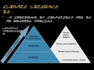 Climate Literacy is…
• …a continuum of competency and is an ongoing process.

                                                     Target Audiences
Literacy
Progression
                                          Climate
                                          science
                 INFORMED                 engaged
              DECISION MAKING

                                   Climate science attentive
                KNOWLEDGE


                                     Climate science interested


                AWARENESS
                                          Uninterested and/or unaware
 