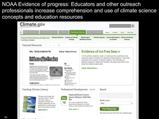 NOAA Evidence of progress: Educators and other outreach
professionals increase comprehension and use of climate science
concepts and education resources




36
 