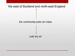 the east of Scotland and north-east England
the continental polar air mass
cold dry air
 