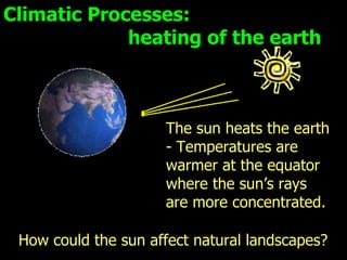 Climatic Processes:  heating of the earth The sun heats the earth - Temperatures are warmer at the equator where the sun’s rays are more concentrated. How could the sun affect natural landscapes? 