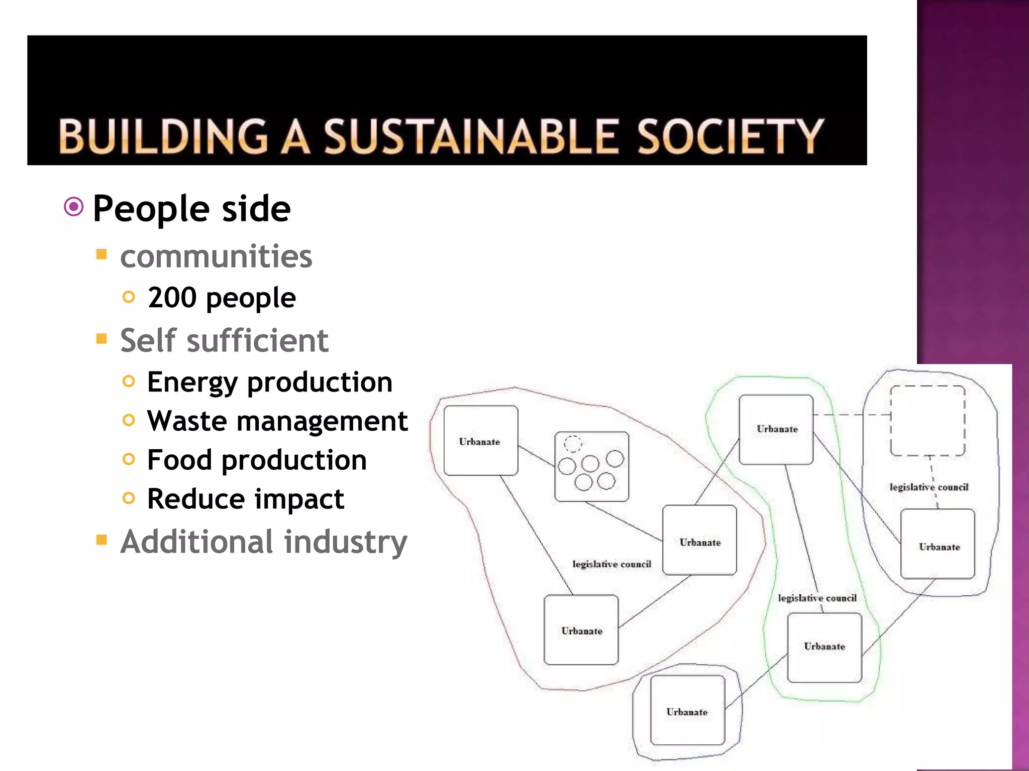 People side communities 200 people Self sufficient Energy production Waste management Food production Reduce impact Additional industry 