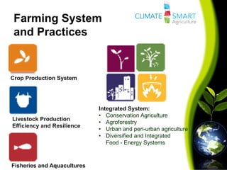 Climate smart agriculture | PDF