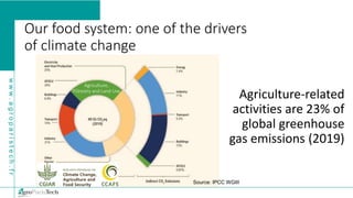 Climate smart agriculture and its benefits for ecosystems and food ...