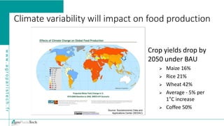 Climate smart agriculture and its benefits for ecosystems and food ...