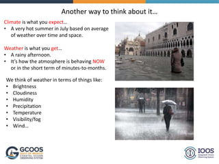 Another way to think about it…
We think of weather in terms of things like:
• Brightness
• Cloudiness
• Humidity
• Precipitation
• Temperature
• Visibility/fog
• Wind…
Climate is what you expect…
• A very hot summer in July based on average
of weather over time and space.
Weather is what you get…
• A rainy afternoon.
• It’s how the atmosphere is behaving NOW
or in the short term of minutes-to-months.
 