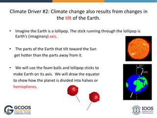 Climate Driver #2: Climate change also results from changes in
the tilt of the Earth.
• Imagine the Earth is a lollipop. The stick running through the lollipop is
Earth’s (imaginary) axis.
• The parts of the Earth that tilt toward the Sun
get hotter than the parts away from it.
• We will use the foam balls and lollipop sticks to
make Earth on its axis. We will draw the equator
to show how the planet is divided into halves or
hemispheres.
 