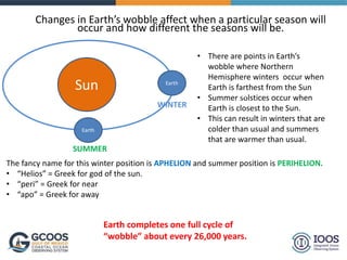 Changes in Earth’s wobble affect when a particular season will
occur and how different the seasons will be.
Sun
Earth
Earth
• There are points in Earth’s
wobble where Northern
Hemisphere winters occur when
Earth is farthest from the Sun
• Summer solstices occur when
Earth is closest to the Sun.
• This can result in winters that are
colder than usual and summers
that are warmer than usual.
Ear
SUMMER
WINTER
The fancy name for this winter position is APHELION and summer position is PERIHELION.
• “Helios” = Greek for god of the sun.
• “peri” = Greek for near
• “apo” = Greek for away
Earth completes one full cycle of
“wobble” about every 26,000 years.
 