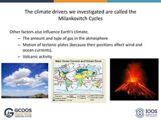 The climate drivers we investigated are called the
Milankovitch Cycles
Other factors also influence Earth’s climate.
– The amount and type of gas in the atmosphere
– Motion of tectonic plates (because their positions affect wind and
ocean currents).
– Volcanic activity
 