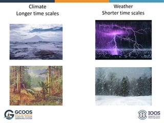 Climate
Longer time scales
Weather
Shorter time scales
 
