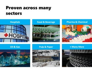 Hospitals Food & Beverage Pharma & Chemical
Oil & Gas Pulp & Paper + Many More
Proven across many
sectors
 