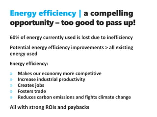 Energy efficiency | a compelling
opportunity – too good to pass up!
60% of energy currently used is lost due to inefficiency
Potential energy efficiency improvements > all existing
energy used
Energy efficiency:
» Makes our economy more competitive
» Increase industrial productivity
» Creates jobs
» Fosters trade
» Reduces carbon emissions and fights climate change
All with strong ROIs and paybacks
 