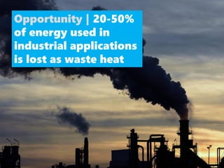 Opportunity | 20-50%
of energy used in
industrial applications
is lost as waste heat
 