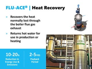 FLU-ACE® | Heat Recovery
» Recovers the heat
normally lost through
the boiler flue gas
exhaust
» Returns hot water for
use in production or
heating
2-5YRS
Payback
Period
10-20%
Reduction in
Energy Use &
Emissions
 