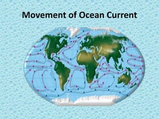 Movement of Ocean Current
 