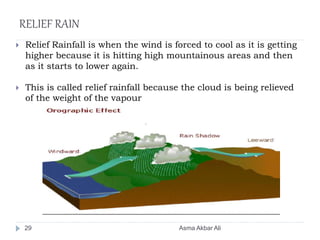 Relief Ranifall Climate 2020 | PPTX