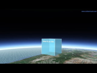 The five fundamental solutions
to the climate crisis
tithe climate crisis
1. 100% renewable energy
2. Phase out industrial meat
3. Restore Earth’s forests
 