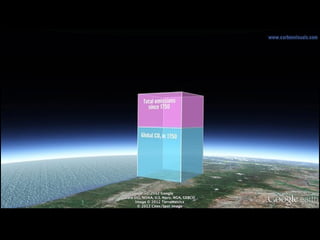 The five fundamental solutions
to the climate crisis
tithe climate crisis
1. 100% renewable energy
2. Phase out industrial meat
3. Restore Earth’s forests
4. Eco-sequestrate carbon
 