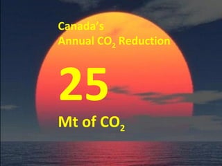 The Paris Climate Agreement
Great
Collapse
Great
Transition
 