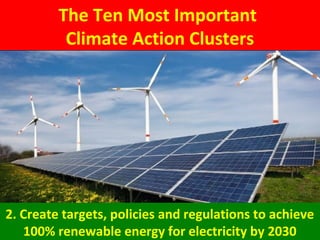 2015 2020 2025 2030 2035 2040
Every year
renewable energy
increase
 