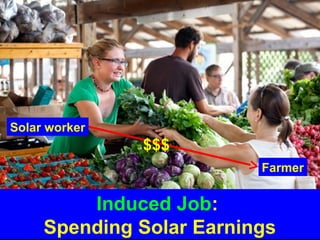 75%
of British Columbians think protecting the
climate is more important than building
pipelines and further developing the tar sands.
Oracle Poll, November 2015
 