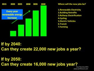 So how are
we going to
do this?
So how are
we going to
do this?
 