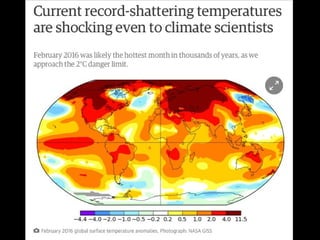 World Population: 7.4 billion
Increasing by 200,000 a day
Hopefully
stabilizing
at 11 billion
by AD 2100,
then declining
 