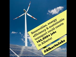 GREENHOUSE
GASES
THE CAUSES
FOSSIL FUELS in
•TRANSPORTATION
•ELECTRICITY
•INDUSTRY
•HEAT
MEAT & DAIRY
DEFORESTATION
CONVENTIONAL FARMING
METHANE, F GASES
CARBON LOSS
EXTRACTIVE ECONOMY
 