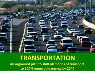 GREENHOUSE
GASES
THE SOLUTIONS
100% RENEWABLE ENERGY in
•TRANSPORTATION
•ELECTRICITY
•INDUSTRY
•HEAT
LESS MEAT & DAIRY
SUSTAINABLE FORESTRY
ORGANIC FARMING
REDUCED METHANE
ECOSEQUESTRATION
RESTORATIVE ECONOMY
 