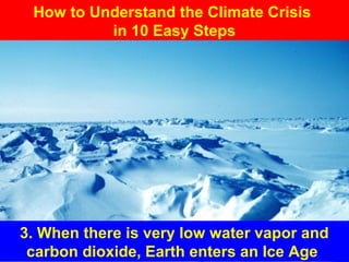 Guy Dauncey 2015
www.earthfuture.com
How to Understand the Climate Crisis
in 10 Easy Steps
 