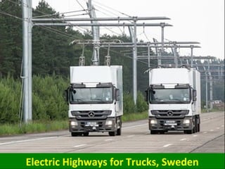 Seville Bike Lane
Spain
 