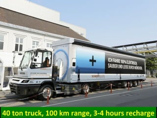 Copenhagen Bicycle-Bridge
 