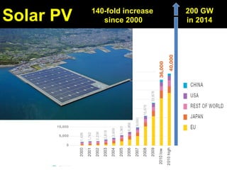 Build-Them-Ourselves Bus Shelters
 