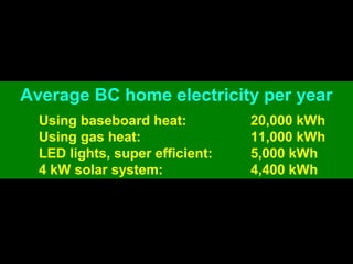 Real-time electronic bus stops
 