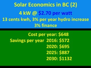 Top
Same car – it folds up!
 